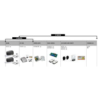 ROGER ONDERGRONDSE AUTOMATISERING R21/353 SET